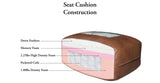 Sherwood Leather Sofa Collection