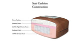 Georgia Leather Sofa Collection - Hydeline USA