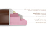 Diagram of a mattress with labeled layers and materials on a white background