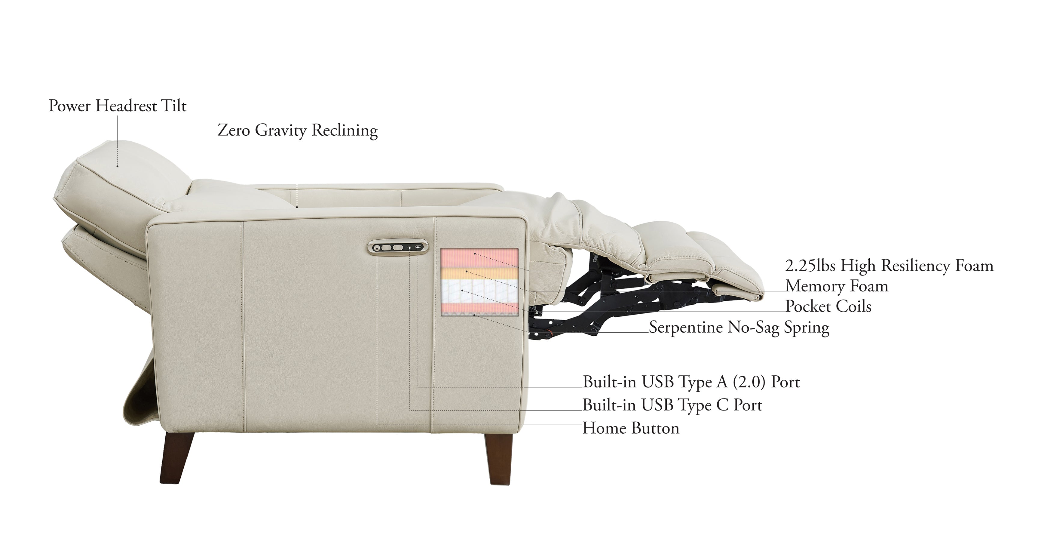 Ashby Power Headrest Zero Gravity Reclining Loveseat, Vanilla White