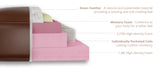Aliso Leather Sofa Collection